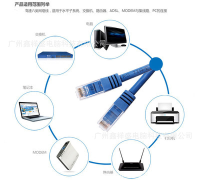 【10米 电脑成品网线 网络宽带连接线 蓝色含水晶头 室外室内网线】价格,厂家,图片,网线/双绞线,广州鑫祥盛电脑科技-